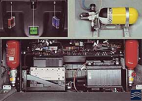 Sicherheitsausstattung Wartung und Inspektion